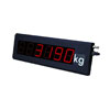 Available with Score Board Display